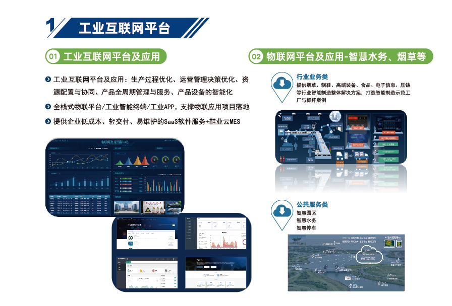 工业互联网平台